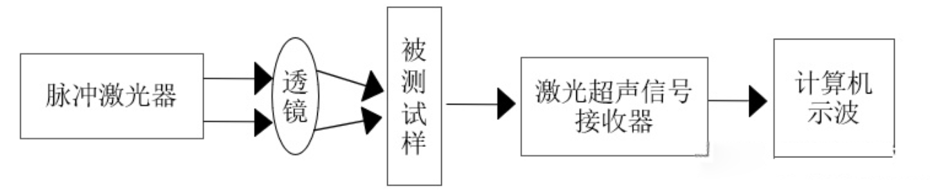 2O24管家婆一码一肖资料